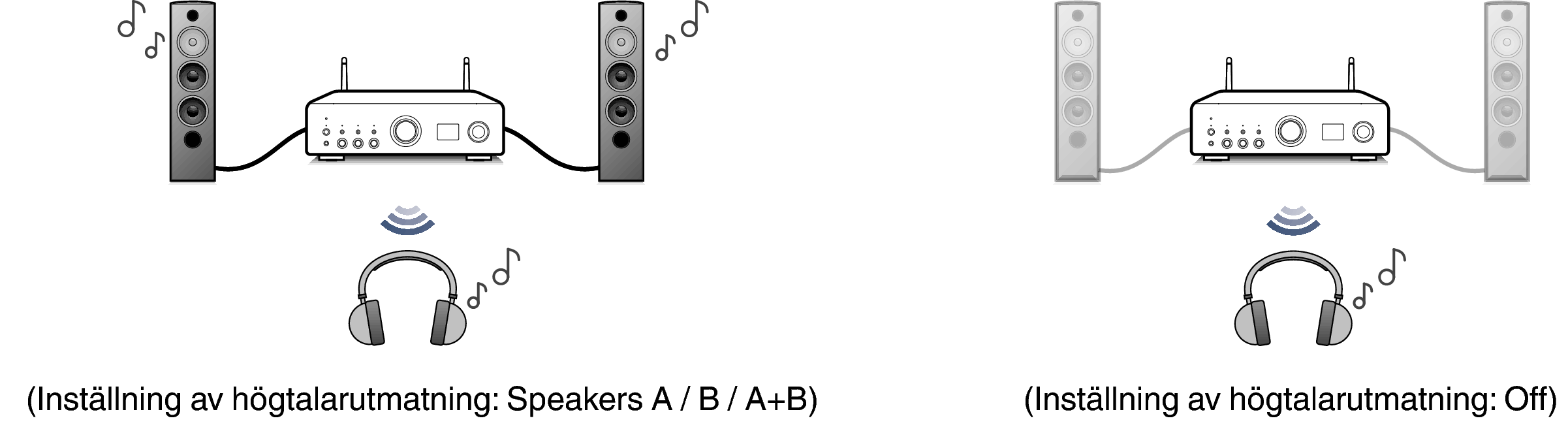 Pict BT OutMode PMA900HNE